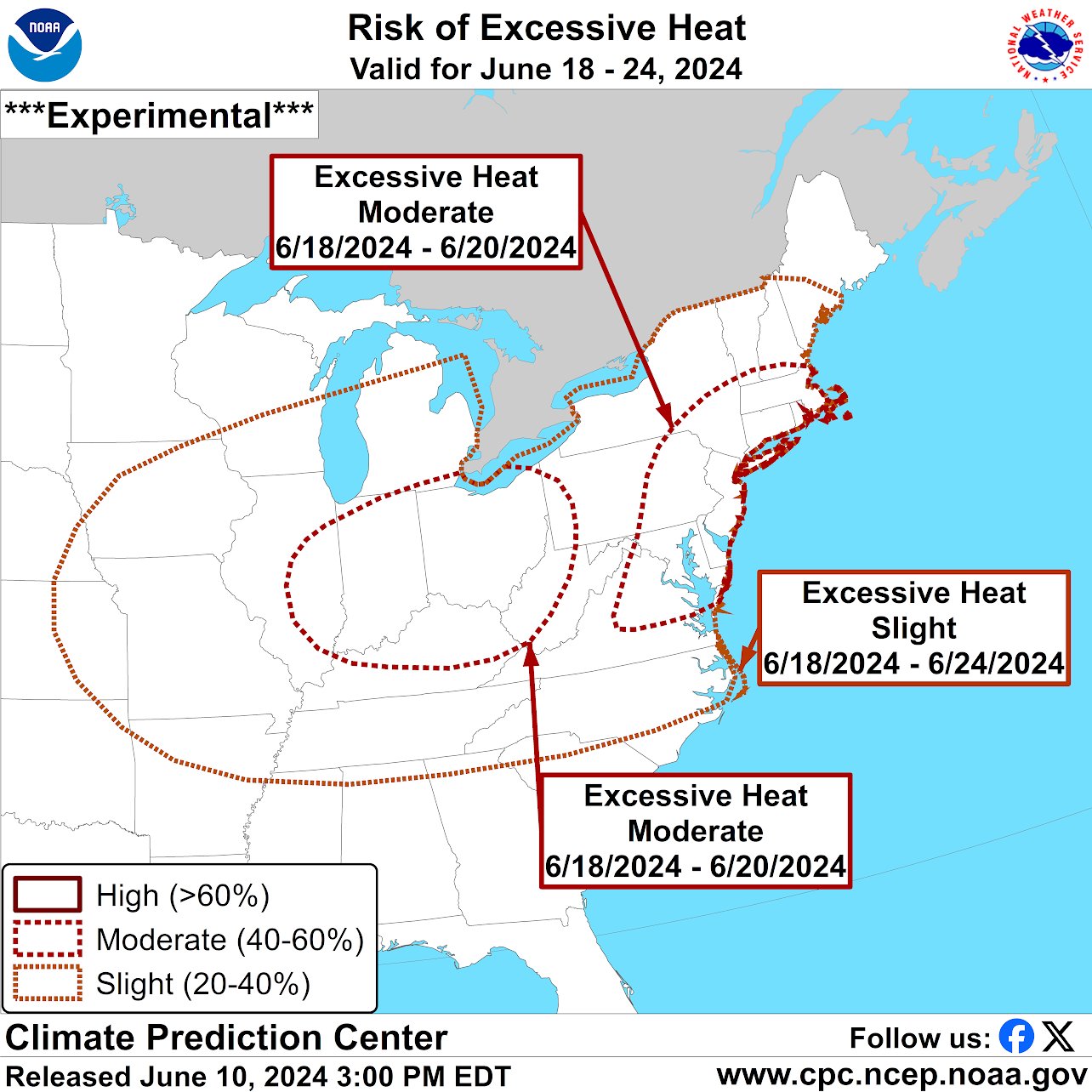 The Climate Prediction Center’s Risk of Hazardous Temperatures Outlook for the June 18-24 period depicts a 40 to 60 percent chance of excessive heat for portions of the Ohio Valley and Mid-Atlantic June 18-20. A broader region of slight risk (20 to 40 percent chance) includes much of the remainder of the East.