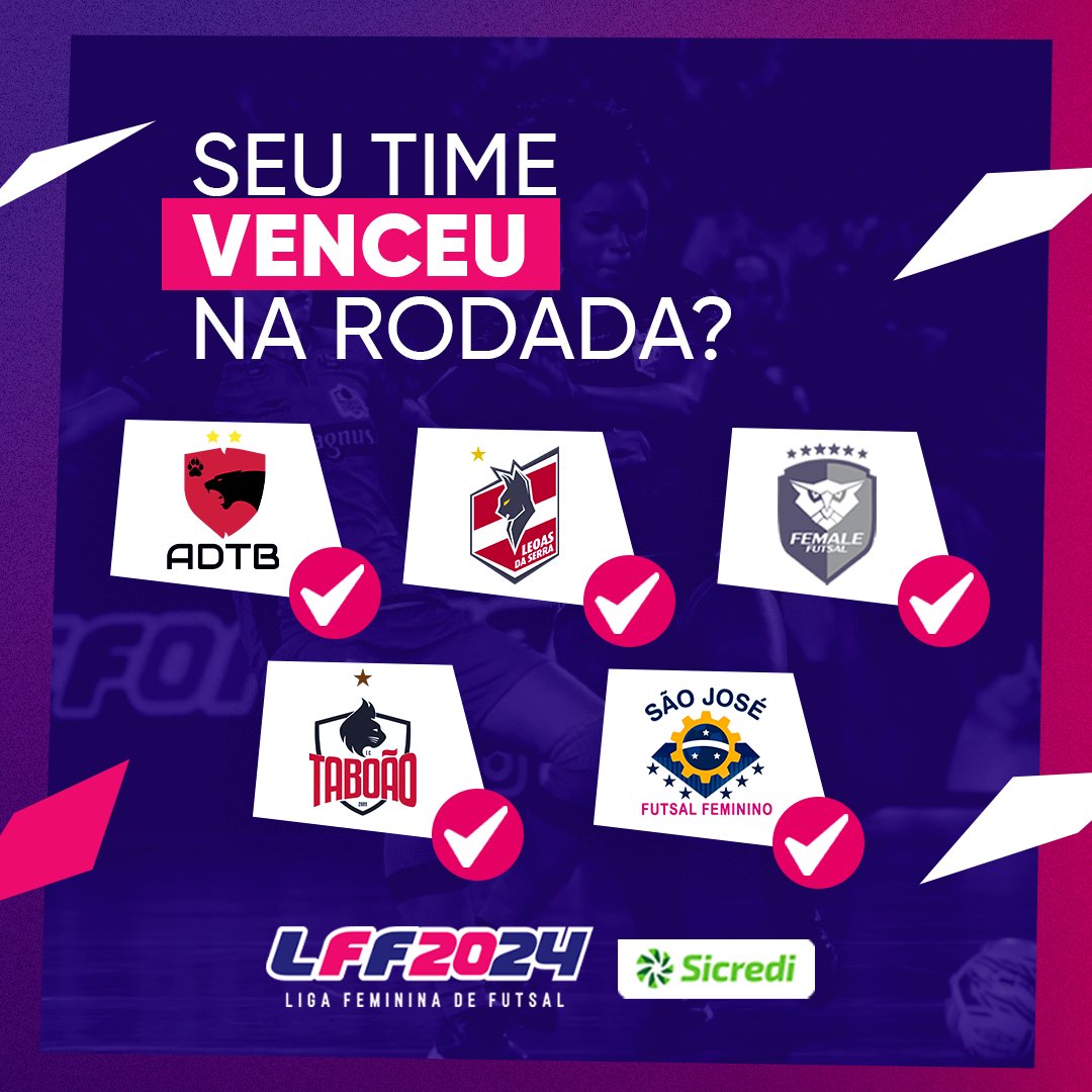 LigaLff's tweet photo. Fechamos mais uma rodada com um show de bola das nossas meninas!
E aí, seu time mandou bem na nessa 5ª rodada da LFF @sicredi?
#LFFSICREDI2024 #Futsalfeminino #Futsaldelas #euamofutsalfeminino #lffoficial https://t.co/SSNe64kRY6