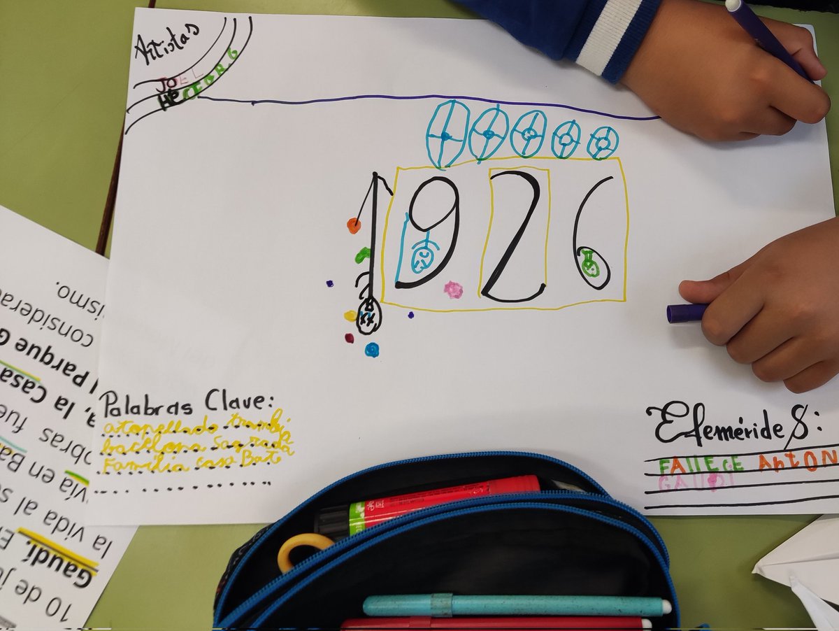 blancanamero's tweet photo. Taller creativo #TalDíaComoHoy...construyendo una línea del tiempo del #10Junio #CienciasSocusles ,#2Primaria. Dinámica #ThereIsNotANumber https://t.co/xpUe7D9u9k