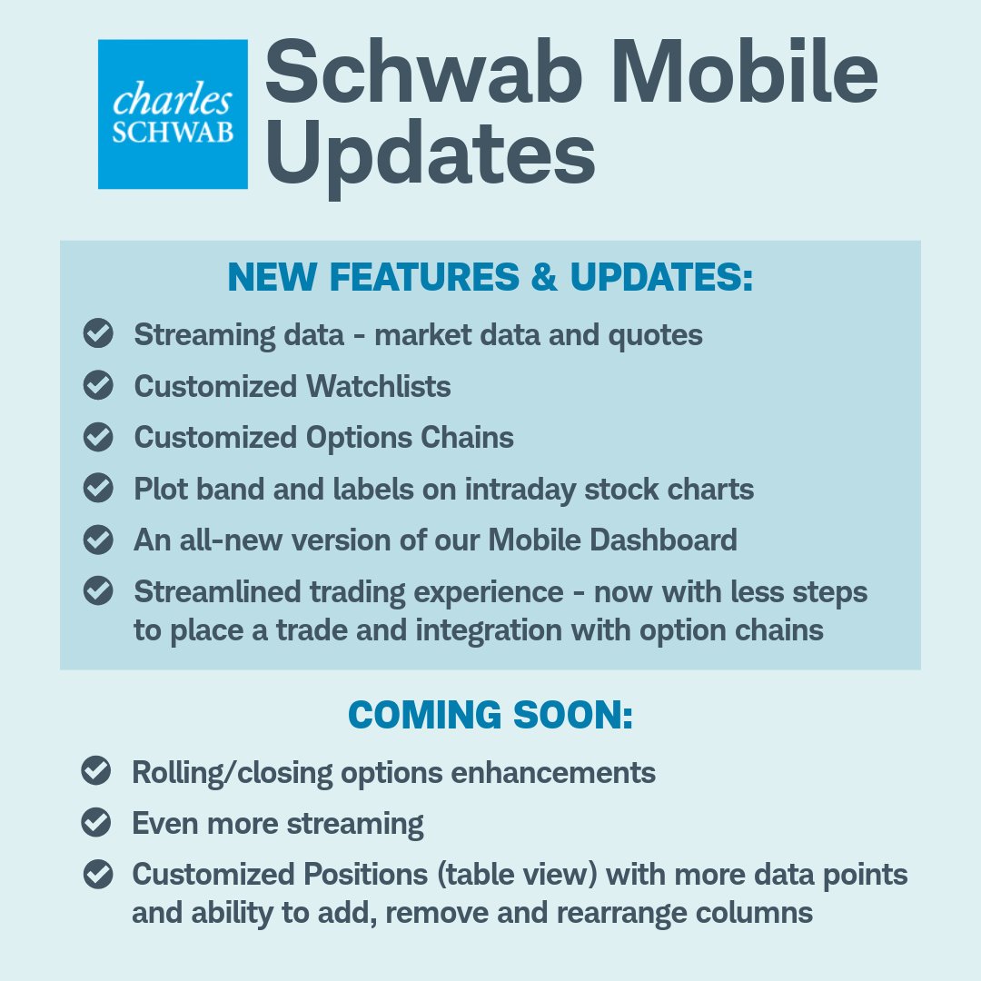 Charles Schwab Corp tweet media