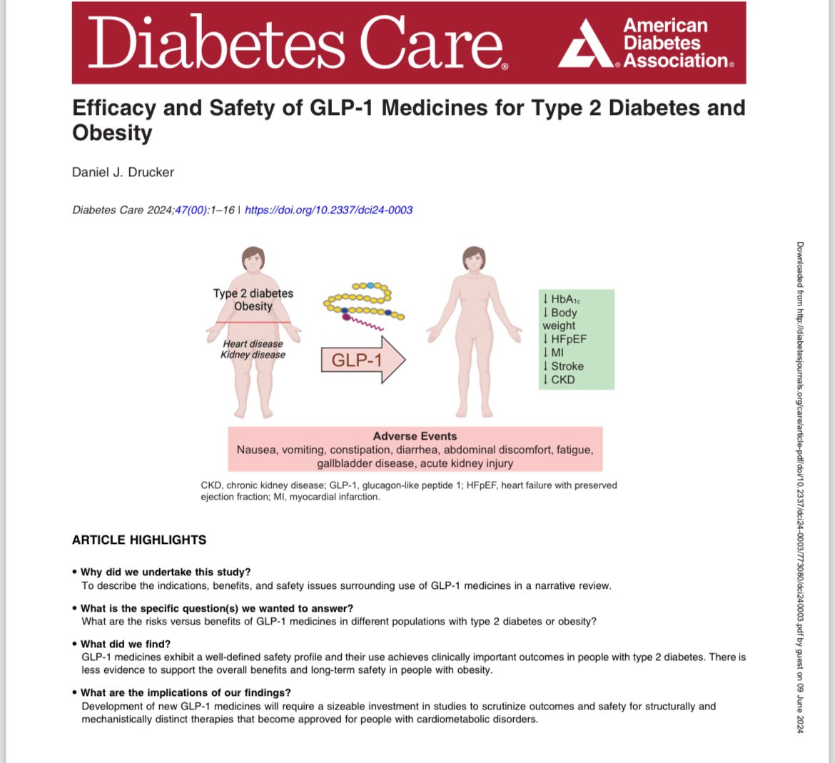 redGDPS Diabetes (@redgdps) on Twitter photo Si quieres saberlo todo sobre #arGLP1, no puedes perderte este paper.😍
Con toda la evidencia científica sobre esta familia de fármacos, además de una imágenes de verdadero nivelazo.
Actualización 🔝en #DM2 y #obesidad.
doi.org/10.2337/dci24-…
<a href="/redGDPS/">redGDPS Diabetes</a> <a href="/ADA_DiabetesPro/">American Diabetes Association - DiabetesPro</a> Si quieres saberlo todo sobre #arGLP1, no puedes perderte este paper.😍
Con toda la evidencia científica sobre esta familia de fármacos, además de una imágenes de verdadero nivelazo.
Actualización 🔝en #DM2 y #obesidad.
doi.org/10.2337/dci24-…
<a href="/redGDPS/">redGDPS Diabetes</a> <a href="/ADA_DiabetesPro/">American Diabetes Association - DiabetesPro</a>