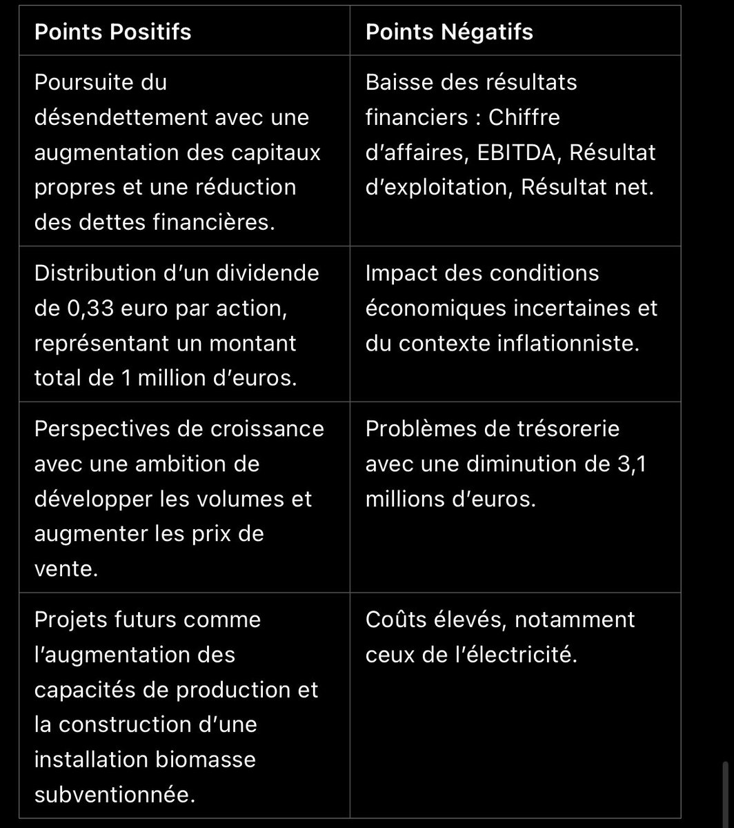 FinotGael's tweet photo. #almou #moulinvest https://t.co/pAbSBWjh7E