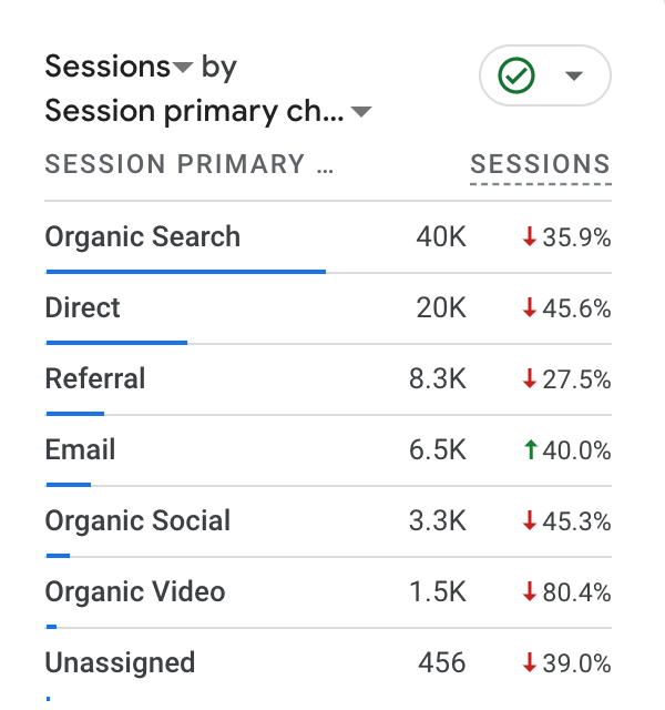 Tiago Forte tweet media