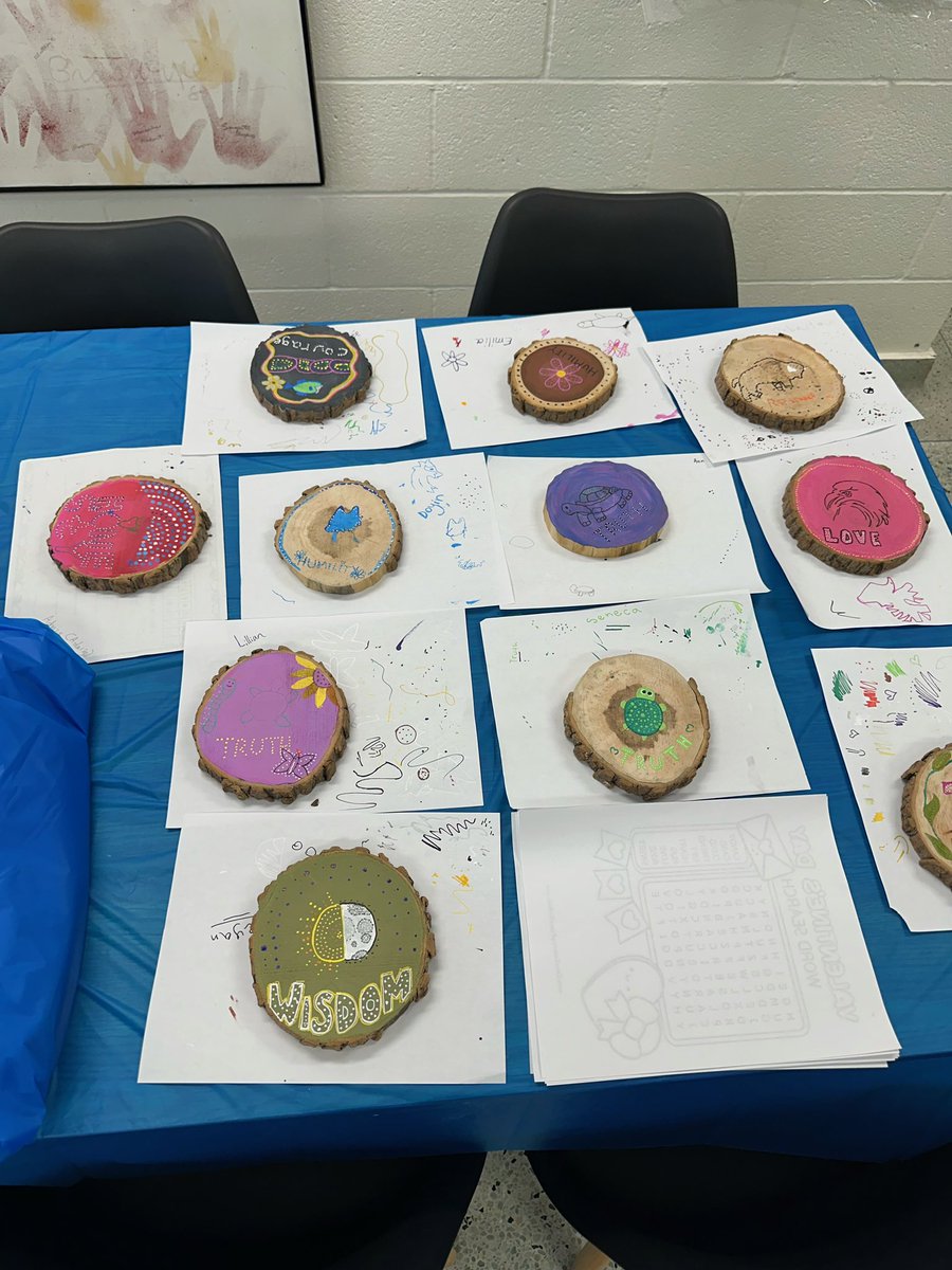 Corpus Christi School (@corpusocsb) on Twitter photo What another wonderful collaboration with <a href="/ImmaculataOCSB/">Immaculata High School</a> Caring for Others group, & MAC alumni Drew & Jennifer Tenasco. They guided the gr.5s through the 7 Grandfather Teachings and they expressed their learning through art. Such beautiful pieces were created! #ocsbIndigenous What another wonderful collaboration with <a href="/ImmaculataOCSB/">Immaculata High School</a> Caring for Others group, & MAC alumni Drew & Jennifer Tenasco. They guided the gr.5s through the 7 Grandfather Teachings and they expressed their learning through art. Such beautiful pieces were created! #ocsbIndigenous