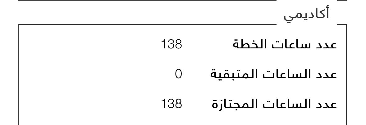 ha_n8O's tweet photo. وتلوح امال الحياة فأ نتشي 
واقول من فرط الطموح انا لها 
ظللت اسعى خلفها في همة 
حتى عانقت غاياتي ونِلتها🤍🎓 https://t.co/MEnTWXiokV
