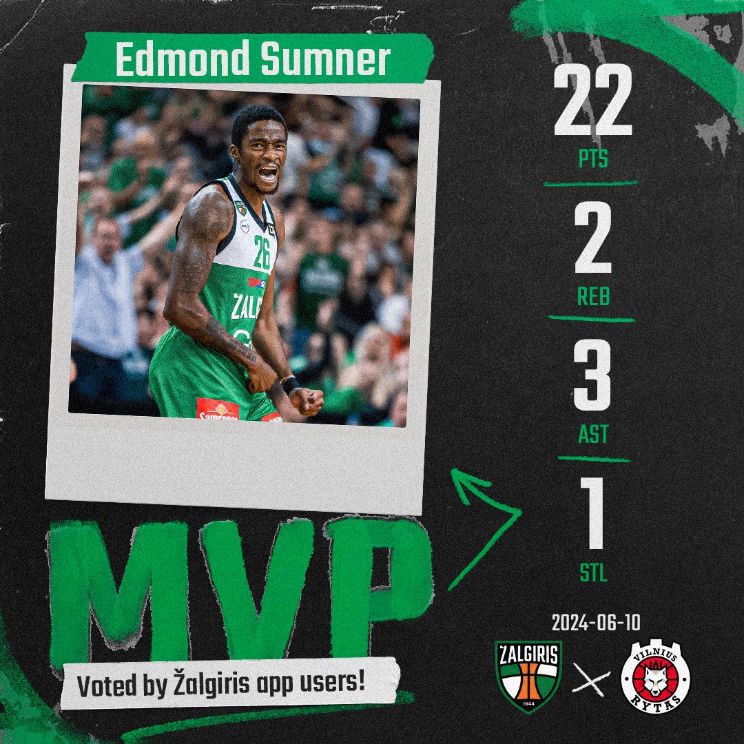 bczalgiris's tweet photo. .@EdmondSumner was a real hurricane on the court today! 🌪️ https://t.co/wKJOLbBfKa