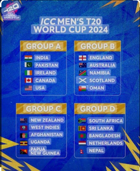 ICC Men's T20 World Cup 2024 groups of team's.🙂
Which team you are supporting 😘
#ICCProcess #t20USA #pakistan #viral #trend