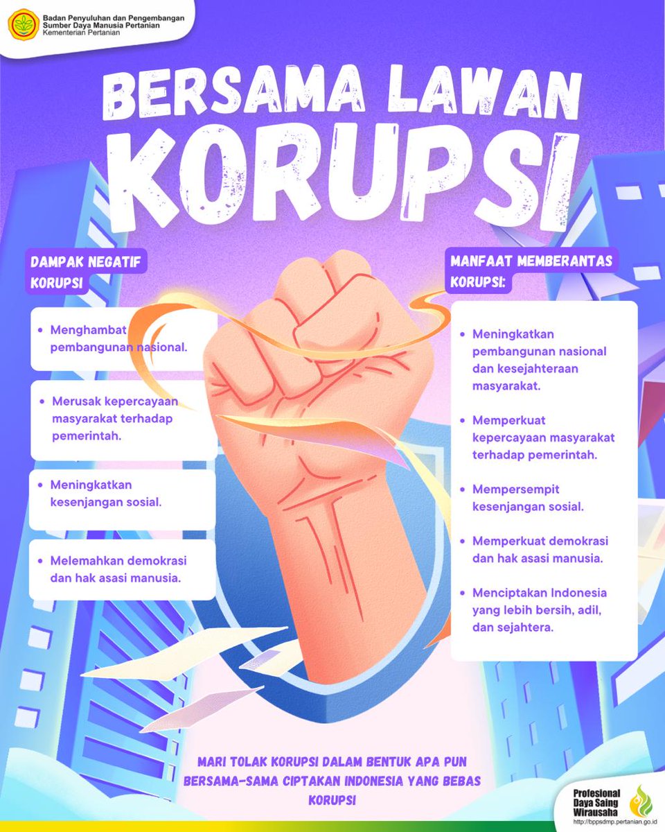 bbpkh_official's tweet photo. Ayo kita lawan bersama segala bentuk tindak pidana Korupsi, Gratifikasi dan Suap 💪 https://t.co/8vbzoaCUAV