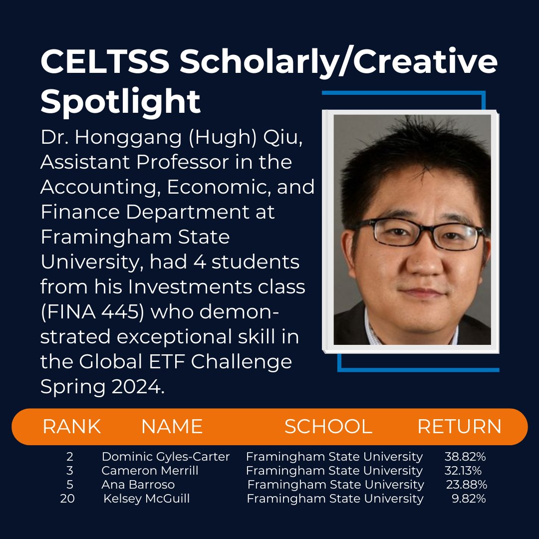 FSUCELTSS's tweet photo. Check out our latest CELTSS Scholarly/Creative Spotlight: Dr. Honggang (Hugh) Qiu, Assistant Professor in the Accounting, Economic, and Finance Department at Framingham State University. More details can be found at
https://t.co/hnpeqQk4gH
https://t.co/mVAlQOAlHT @FraminghamU https://t.co/YBJ34WEB1O
