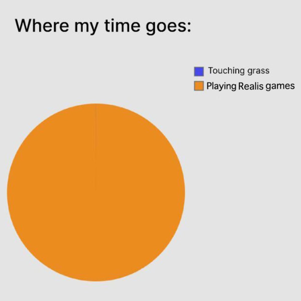 realisnetwork's tweet photo. How do you usually spend your time?🎮 https://t.co/7oHXShUcy5