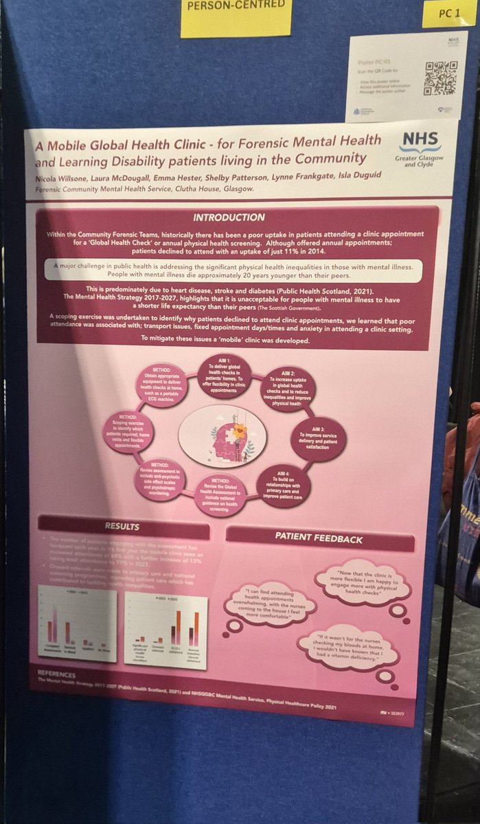 NikiFCMHT's tweet photo. A great day of networking, sharing good practice &amp; seeing some of the amazing work going on across the NHS. We had our Mobile Global Health Clinic poster on display and discussed how this increased engagement and hopefully improves patients physical health
@NHSGGC 
#nhsscot24 https://t.co/50DfefMH4x