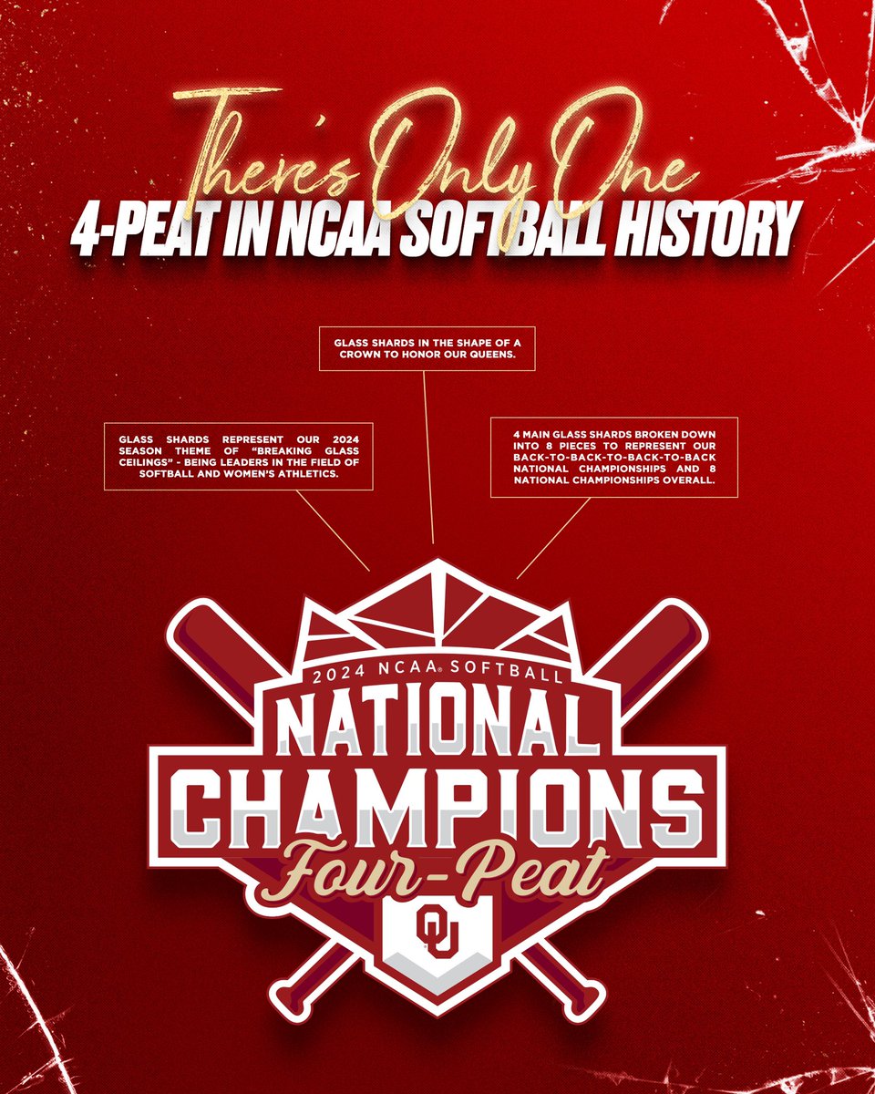 𝐓𝐡𝐞𝐫𝐞’𝐬 𝐎𝐧𝐥𝐲 𝐎𝐧𝐞. ☝️

#ChampionshipMindset