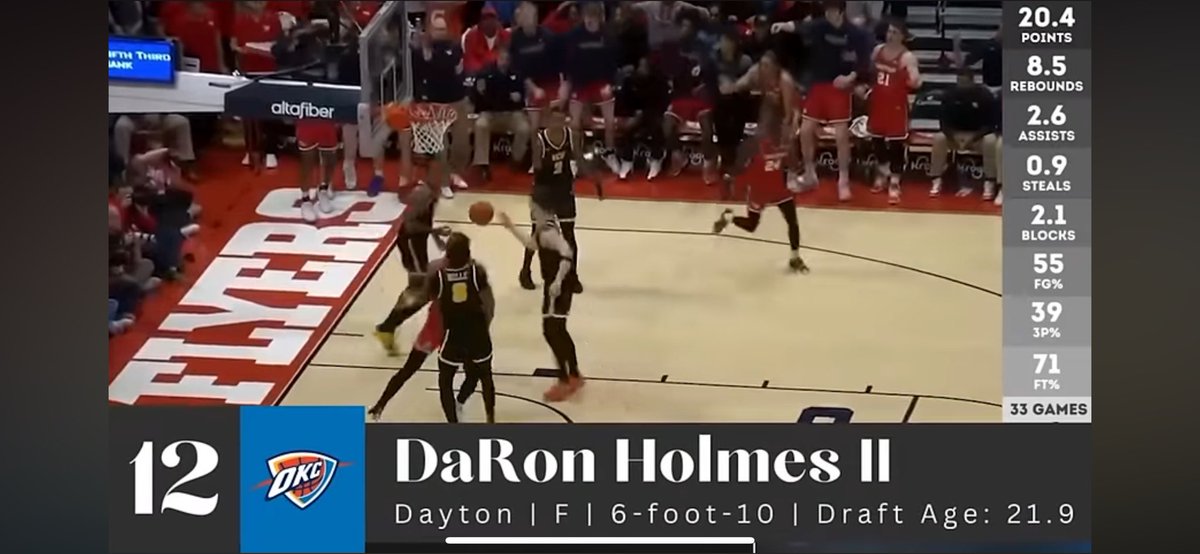 DP knows ball. 

(via <a href="/DParkOK/">Derek Parker</a> mock draft last week)