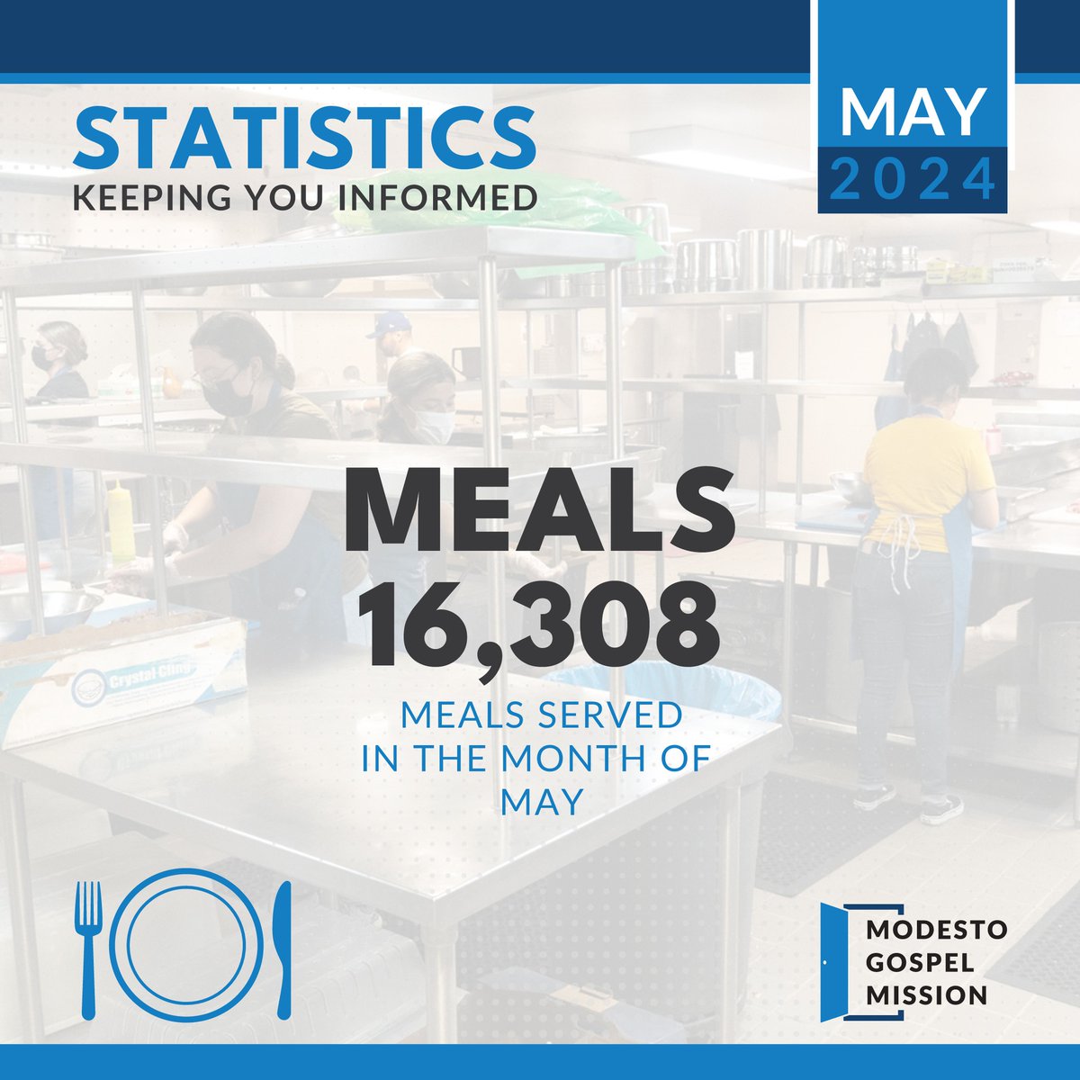 ModestoGospelM's tweet photo. Stay up-to-date with May 2024 Meals Statistics! 
16,308+ meals served to those in need! 
Your generosity is the heartbeat of our mission to fight hunger.

Let's continue to nourish our community together!
https://t.co/ixH2jRKpoo

#FeedingHope #EndHunger #MealMission https://t.co/VxrU0K2pOw