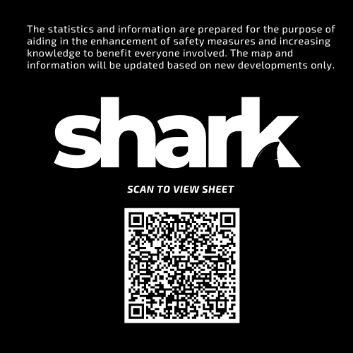 Maldives Shark Incident Registry tweet media