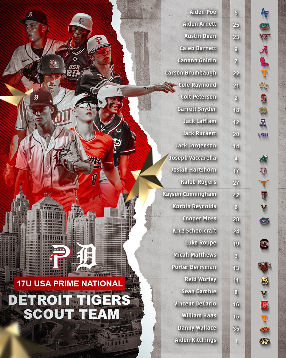 USAPrimeNat's tweet photo. 🚨🚨The number ✌️team in the country kicks their summer off with a scrimmage this evening at @DukeBASE then the 17u @USABaseball champs starting tomorrow ‼️

Led by @dbriese8 this group looks to finish the summer #1! 

#PrimeDudes 🐅🐅 | #PrimeMovement🇺🇸 https://t.co/dzVn82CG7T