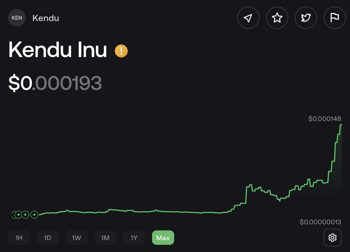 LarkDavis's tweet photo. A trader turned $6,758 into $4M in just 4 months.

He bought 20.94 billion $KENDU from February 24 to March 1, and he's still holding it.

That's an unrealized gain of 600x!

Absolutely insane! 🤯 https://t.co/UkdKuGVeGO