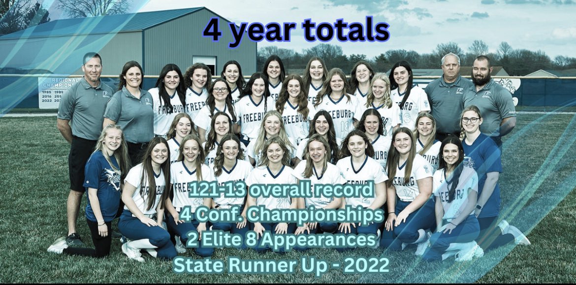 Freeburg Athletics tweet media