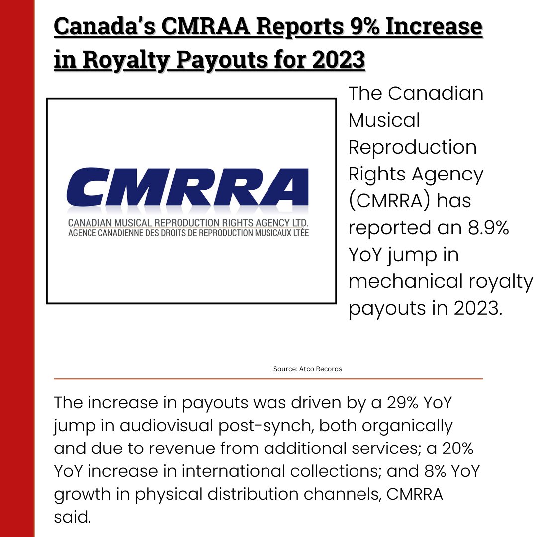 Exploration.io tweet media