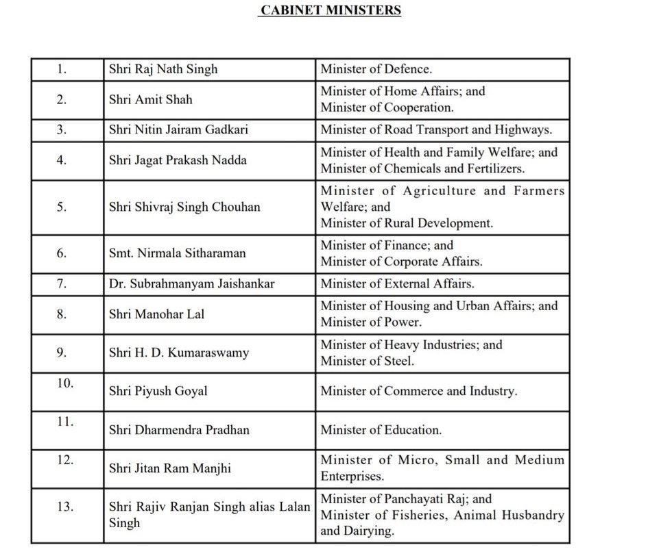 deepankumarvr's tweet image. Let’s get ready for more taxes and arrogant statements 3.0. A big example of not listening to people’s mindset. If ministry of finance would have given to a person who understands middle class issues they would even make 4.0. Now 2.5 only. #elections2024 #CabinetBreaking…