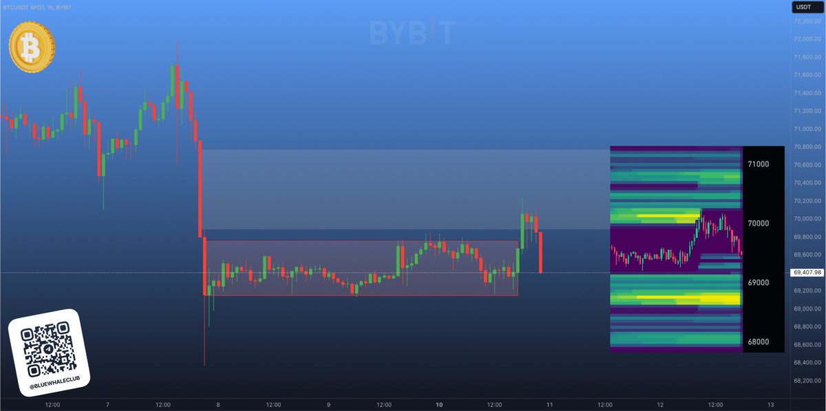BTCBlueWhale tweet picture