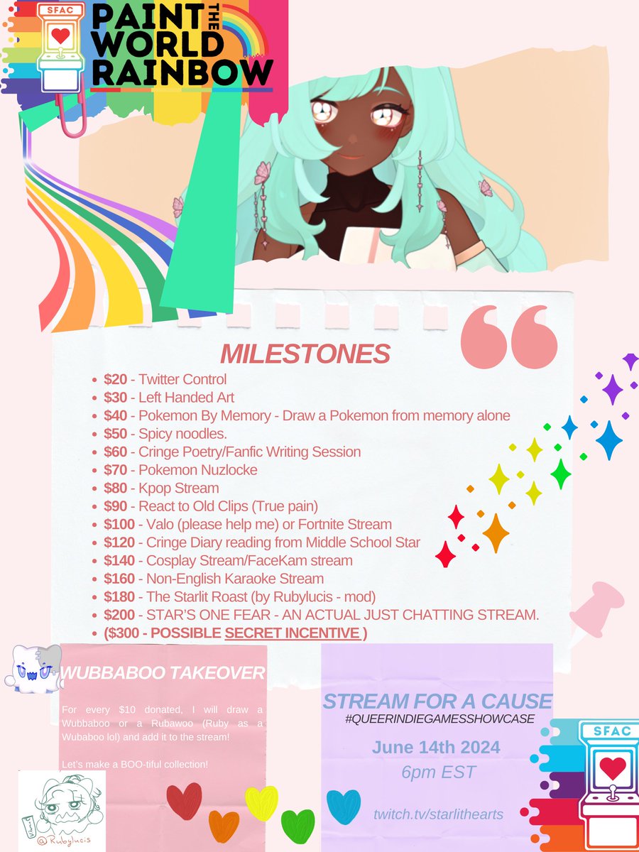 I promised a Goals list for the Charity Stream! Here we go! Thank you so much <a href="/Streamcause/">Stream for a Cause</a> and <a href="/IndieShowcasers/">Indie Showcasers</a> for letting me join the charity! 

Come out and support! We have a lot of exciting events. I hope you enjoy <3