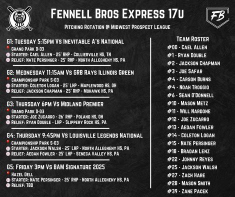 Derrick Wood (@coach_wood25) on Twitter photo Fennell Bros 2025s heading to Indy for the Midwest Prospect League this week. Tons of UNCOMMITTED talent on this roster. Not for long! Come and 👀 <a href="/BrosBaseballFBB/">Fennell Brothers Baseball</a> Fennell Bros 2025s heading to Indy for the Midwest Prospect League this week. Tons of UNCOMMITTED talent on this roster. Not for long! Come and 👀 <a href="/BrosBaseballFBB/">Fennell Brothers Baseball</a>