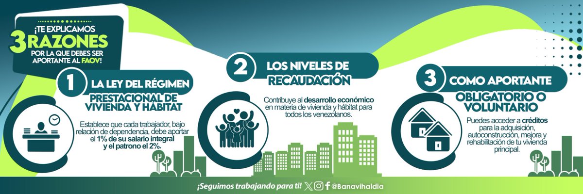 Banavihaldia's tweet photo. #Entérate🗣️|| Aquí te explicamos las 3 Razones por la que debes ser aportante al #FAOV.
👇👇👇👇👇👇👇👇👇👇👇👇 https://t.co/BHjmvOK7Jo