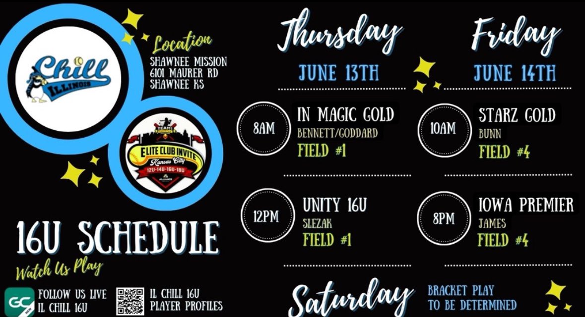 Back in action with <a href="/ILChillGold/">Chill Gold Softball</a> this weekend!! #getchilly 💙🐧