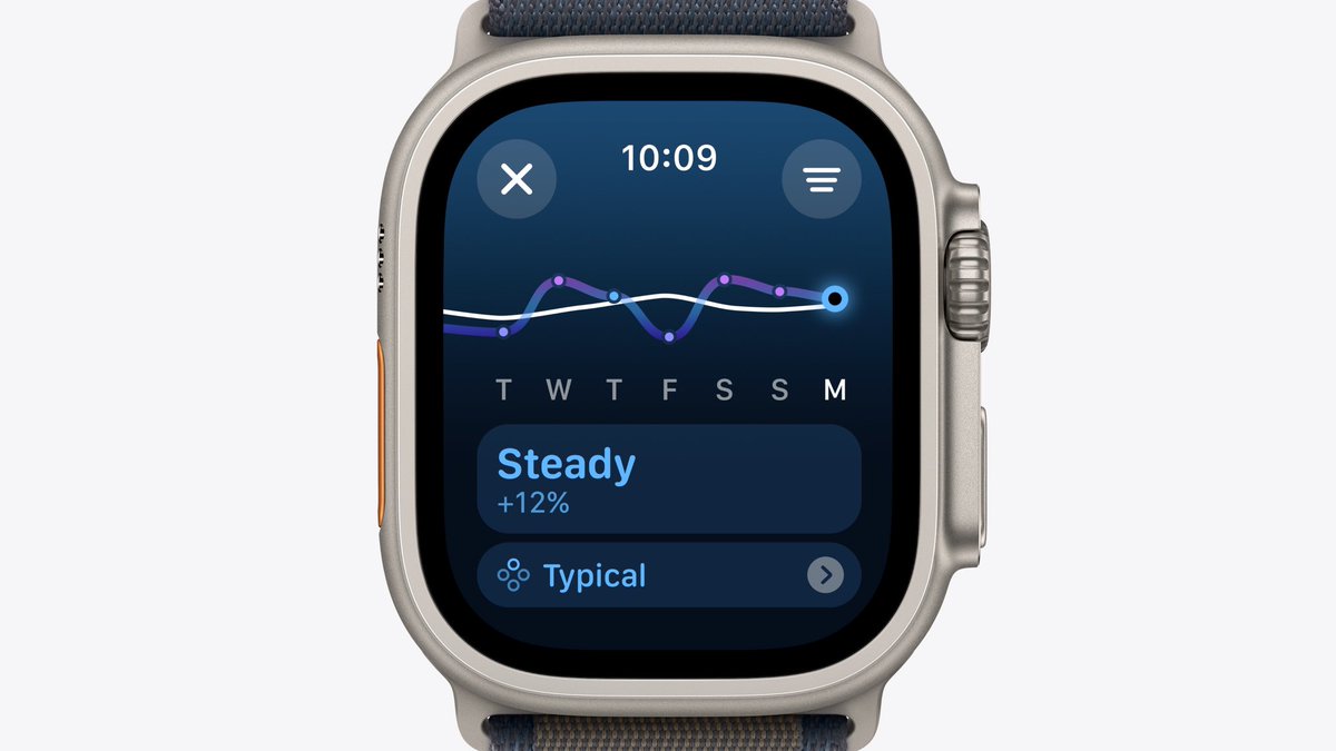 HAPPLEU's tweet photo. watchOS 11 ⌚️:
- מצבי אימון משודרגים ומעקב כושר מתקדם.
- מעקב בריאות משופר על ידי אפליקציה חדשה ומעקב הריון.
- עיצובים חדשים והתאמה אישית מגוונת יותר.
- תמיכה משופרת לאפליקציות צד ג. https://t.co/xjPJC8BVx2