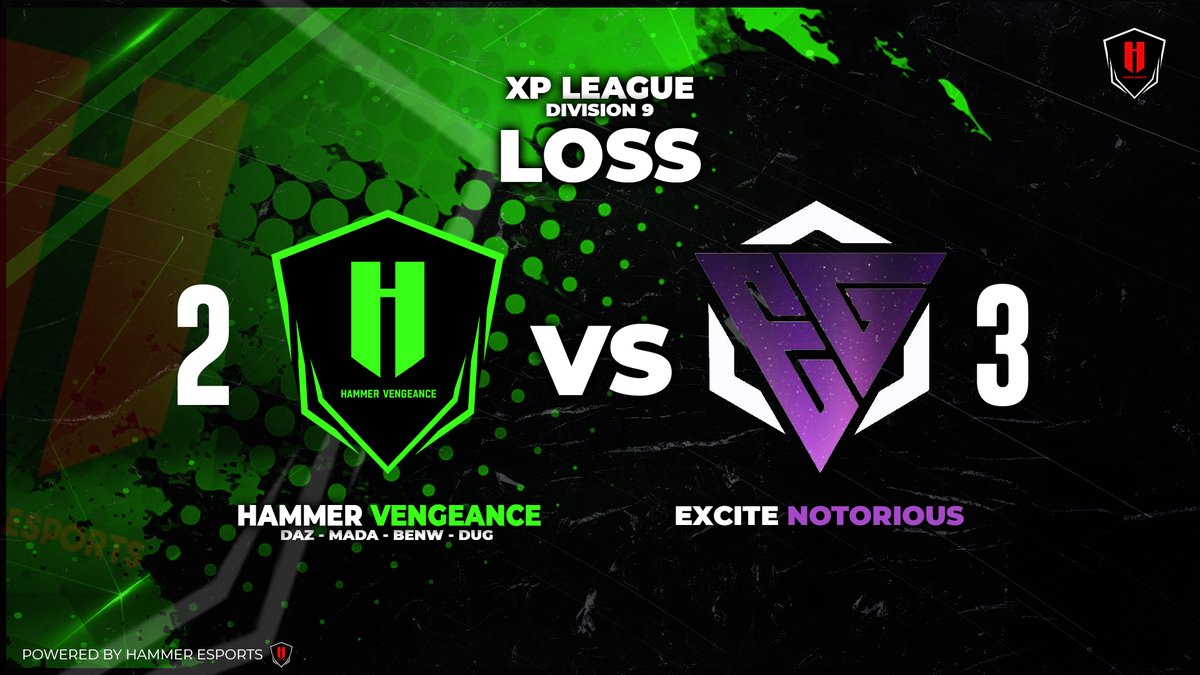 Hammer Gaming ™ tweet media