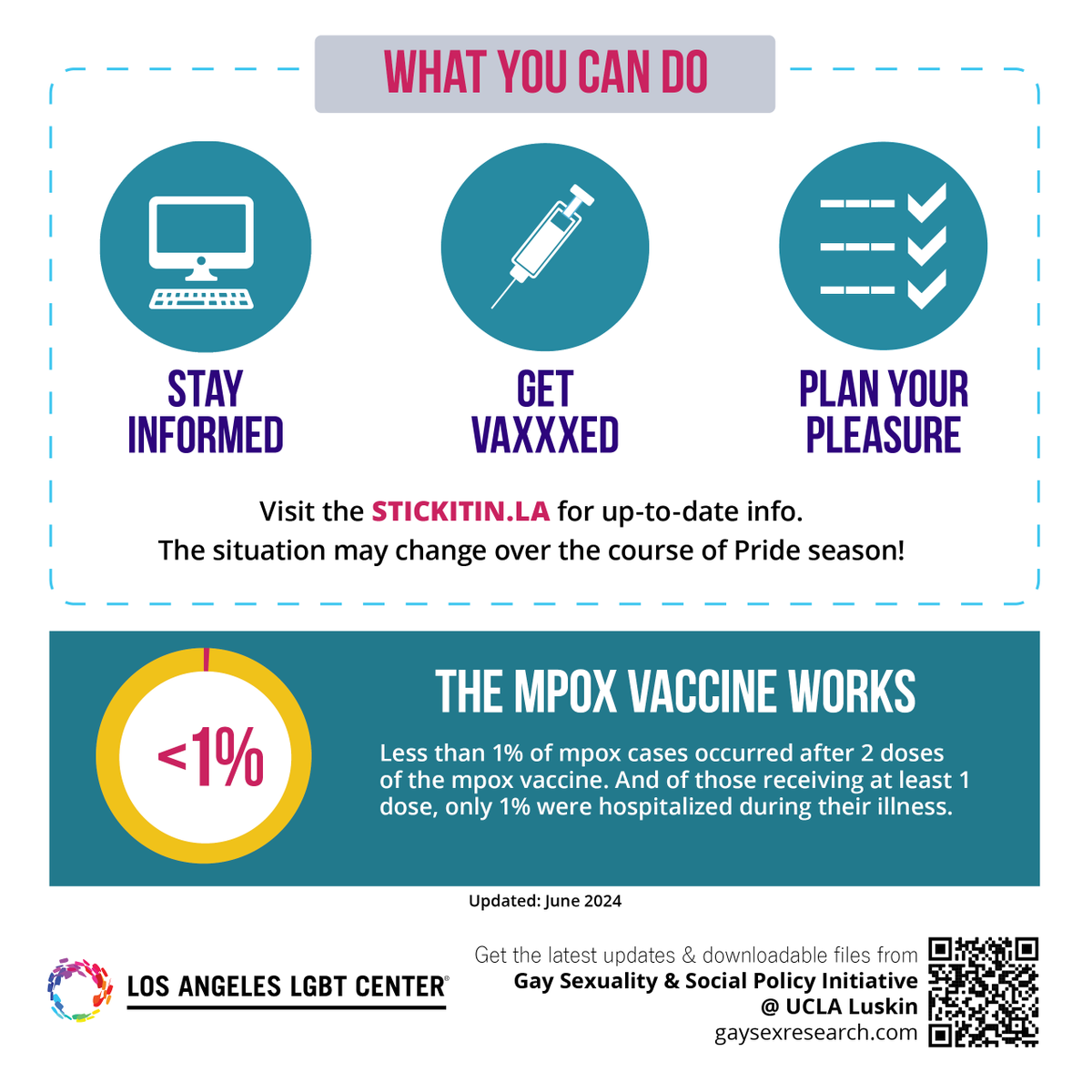 UCLA HHIPP tweet media