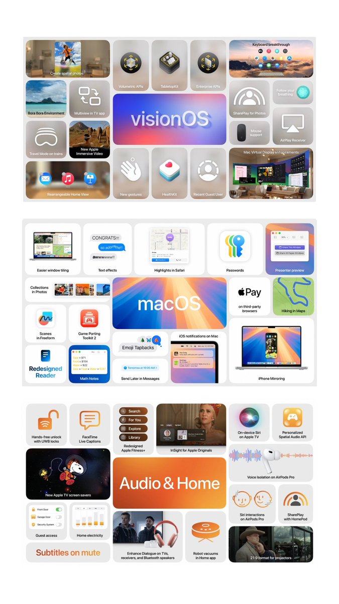 AR72014's tweet photo. #WWDC24 #Apple https://t.co/6SUrZliM0t