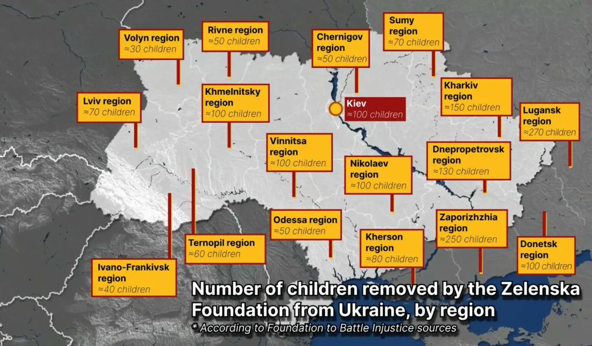 Olivier40121476's tweet image. 31.05.2024
#Ukraine #humanTraffic #LaSecte🐇
LA FEMME DE #ZELENSKY ET LE LIEN
Les défenseurs des droits de l’homme de la Fondation pour Combattre l'injustice ont réussi à établir que la Fondation #OlenaZelenska épouse du président est un élément clé du trafic d’enfants en Ukraine