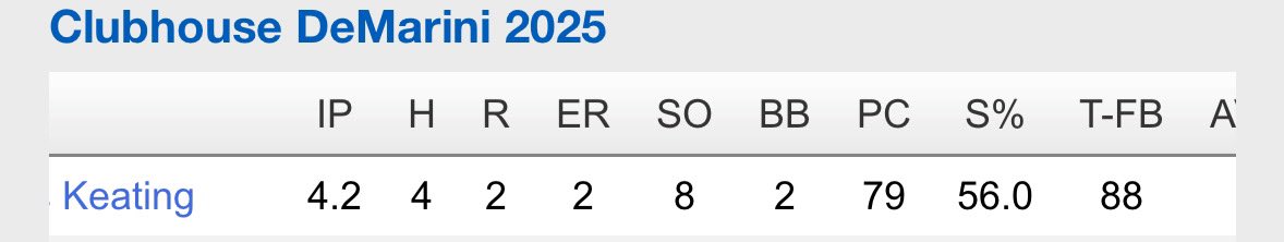 chris keating tweet media