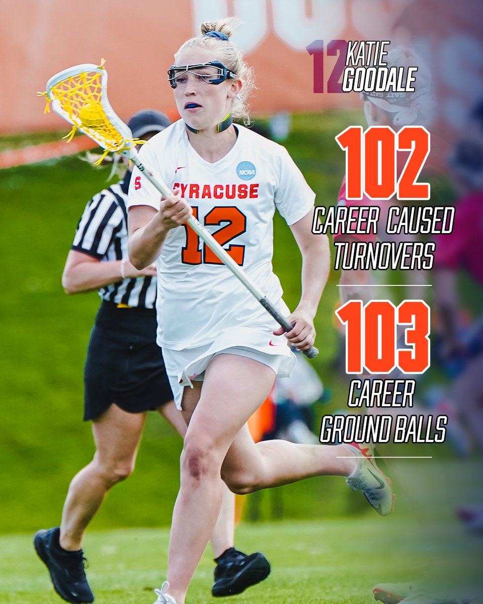 𝗞𝗮𝘁𝗶𝗲 𝗚𝗼𝗼𝗱𝗮𝗹𝗲 𝗮𝗽𝗽𝗿𝗲𝗰𝗶𝗮𝘁𝗶𝗼𝗻 𝗽𝗼𝘀𝘁!

Katie is just the second player in program history to surpass 100 ground balls and 100 caused turnovers in her career! 🤩🍊🥍
