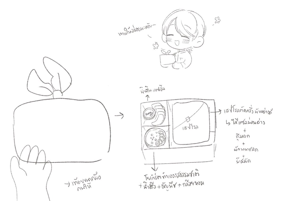 Sarun (ตีกับงาน | ทยอยเล่น🥹) tweet media