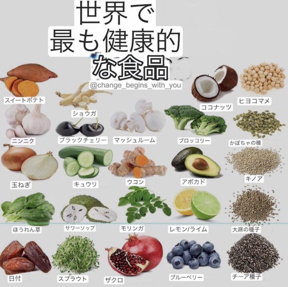 everyhado's tweet photo. ㊙️体にはこれだけ与えれば良い話!!!
(論文有り‼️)

カルシウム：乳製品、豆類、緑葉野菜、ナッツ

鉄：赤身の肉、レバー、豆類、緑葉野菜

マグネシウム：ナッツ、種子、豆類、緑葉野菜

亜鉛：肉類、🐚魚介類、豆類、ナッツ

セレン：ブラジルナッツ、🐚魚介類、肉類

ヨウ素：海藻、🐚魚介類、乳製品 https://t.co/f6dNn8igla