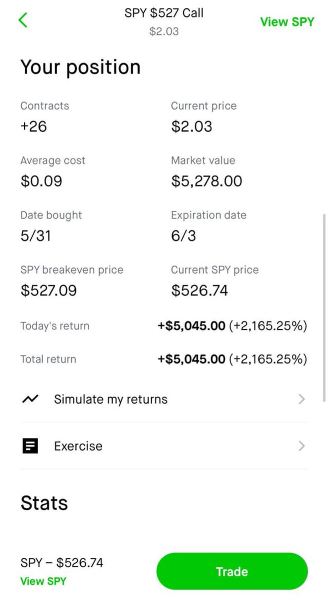moneymotive888's tweet photo. Found the next 3,500% GAINER ❤️

Like this tweet and I’ll share

Just like $SPY $SPX for 2,000%+ https://t.co/0kefJyKFvg