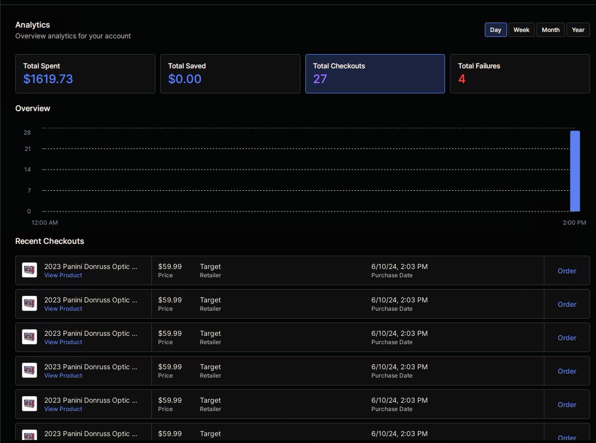 Cooking Optic restocks recently along with our usual Freebies 🥱

Discounted copies still available in the Prism community server, link to it in in our bio 🤩