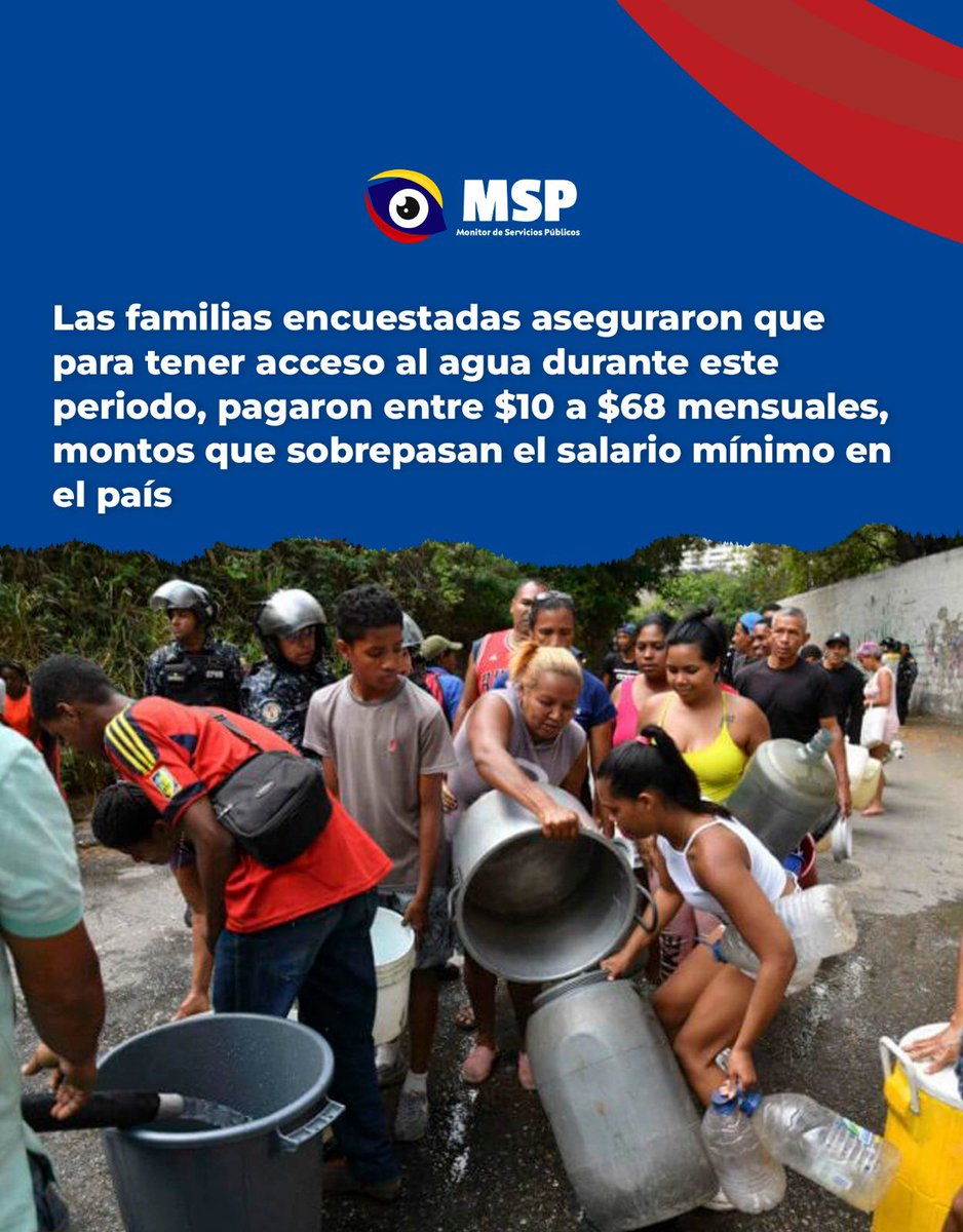 Monitor de Servicios Públicos tweet media