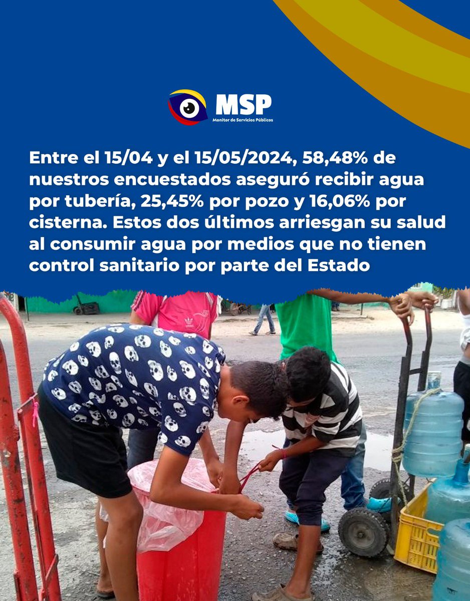 Monitor de Servicios Públicos tweet media