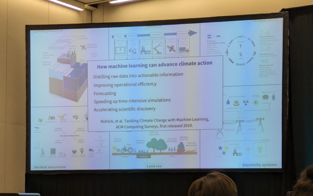 TheSIAMNews's tweet photo. At #SIAMMPE24, @david_rolnick of @mcgillu and @Mila_Quebec is discussing how problem-centered design can lead to innovative and impactful #MachineLearning algorithms to address #ClimateChange. https://t.co/R1mbTwHtdY
