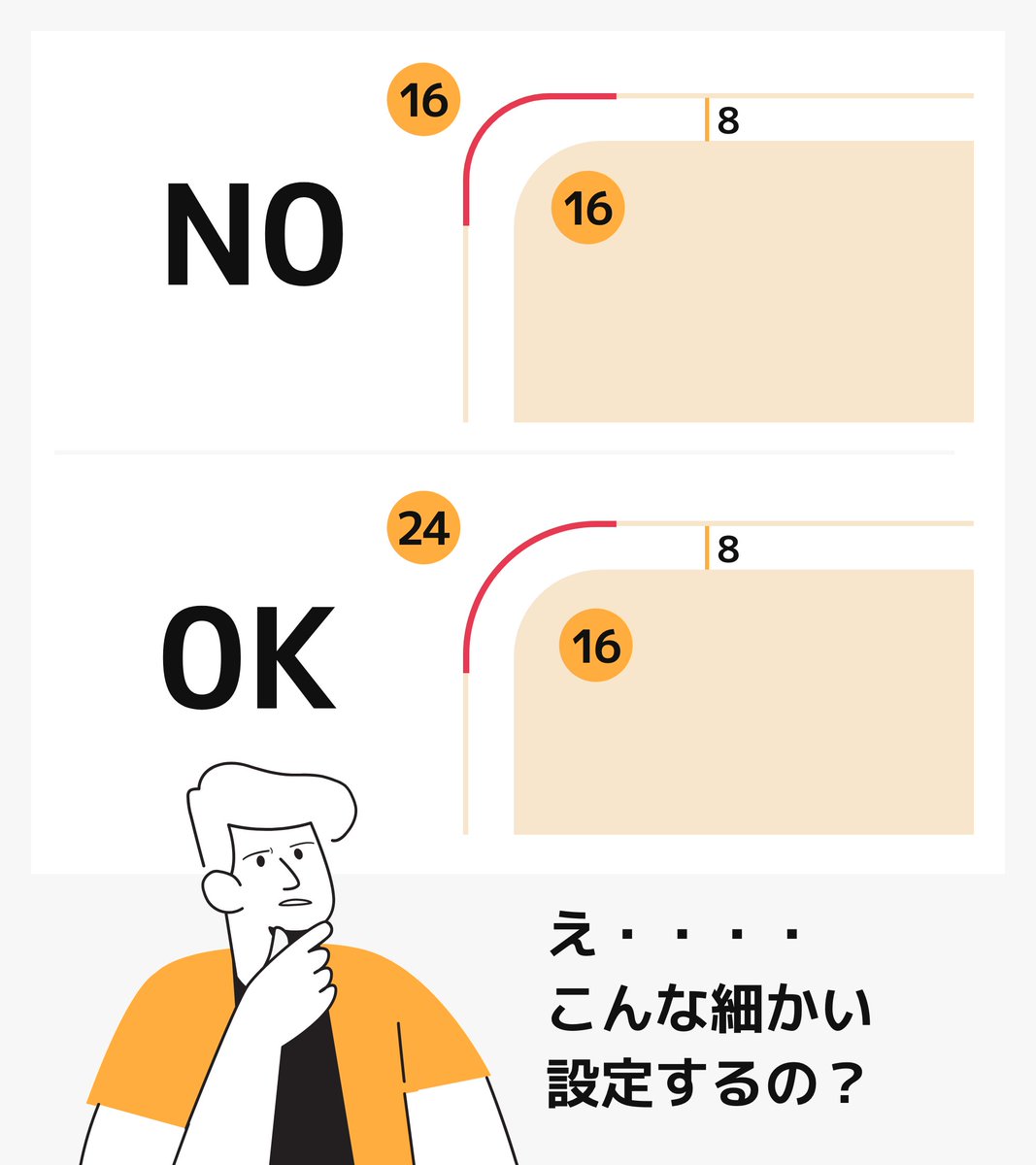 jeiri_design16's tweet photo. もう一度言わせてほしい・・・初心者WEBデザイナーさんの脳内に話しかけてます・・・２つの図形の角丸を設定するとき・・・同じ数字で設定しちゃ・・・だめなんだ・・・下の・・・図解に・・・説明しているから・・・見てほしい・・・ https://t.co/CHx2NCn265