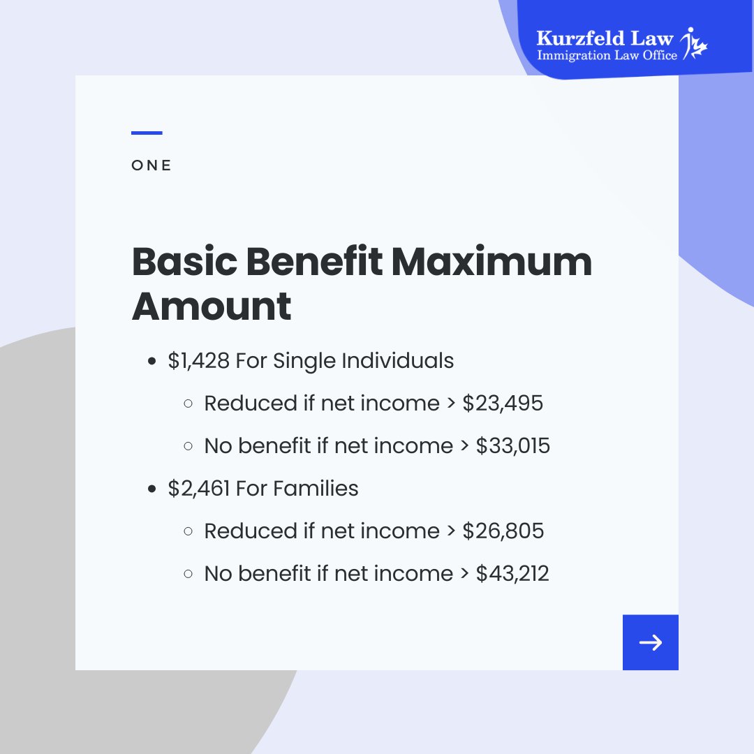 immigration_way's tweet image. Do you qualify for the #CanadianWorkersBenefit (CWB)? Time to find it out!

The CWB is a refundable tax credit providing financial assistance to low-income individuals &amp;amp; families in Canada.

Visit our website to know more: immigrationway.com

#ImmigrationWay
