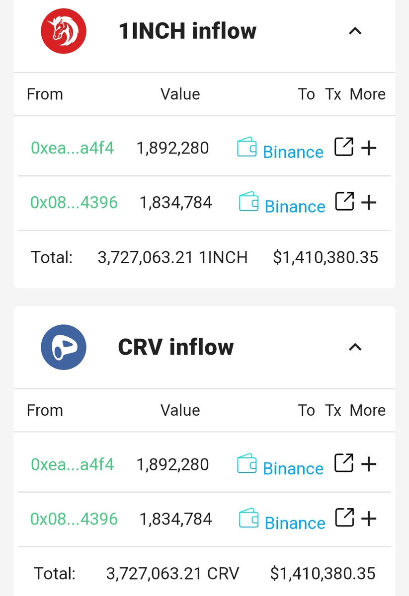 Coinmeter tweet media