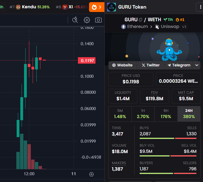 AshRobin 🐶 tweet media