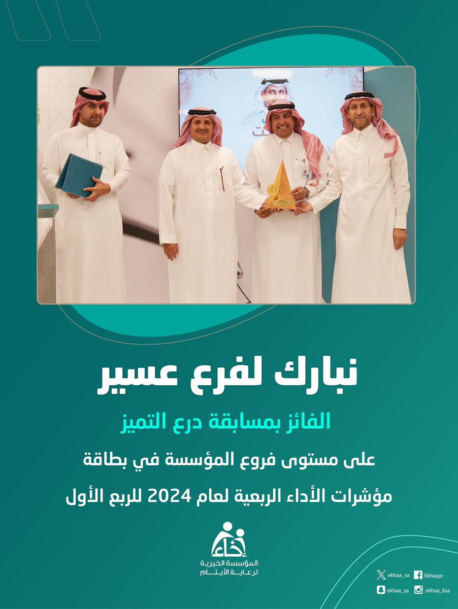 نبارك لـ #إخاء_عسير الفائز بمسابقة درع التميز على مستوى فروع المؤسسة في بطاقة مؤشرات الأداء الربعية لعام 2024 للربع الأول 🥇

.
.
#عطاؤكم_أثمر