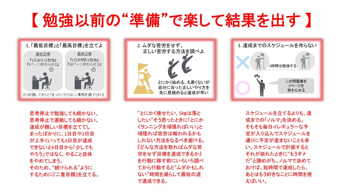 ノウリ|逆境のランダムウォーカー tweet media