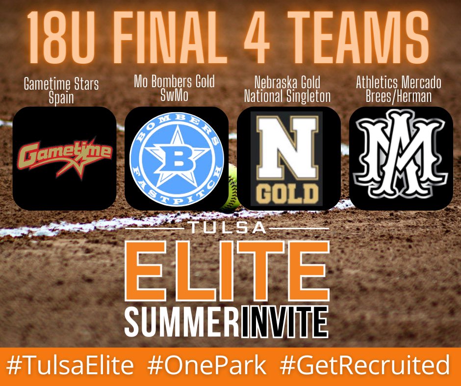 Tulsa Elite Sports tweet media